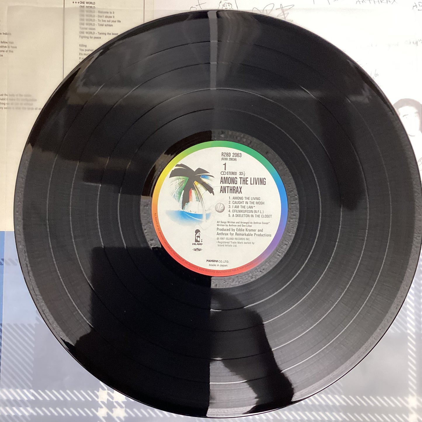 Anthrax - Among The Living