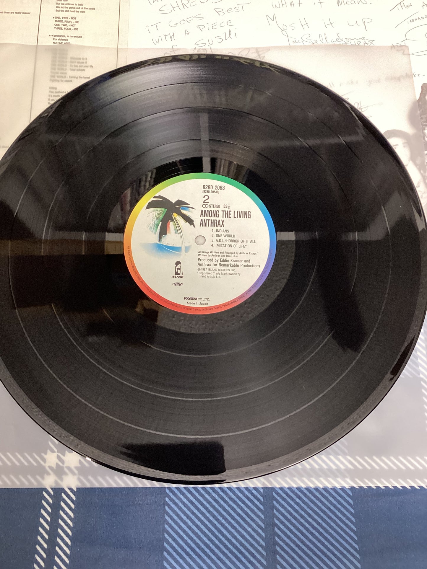 Anthrax - Among The Living